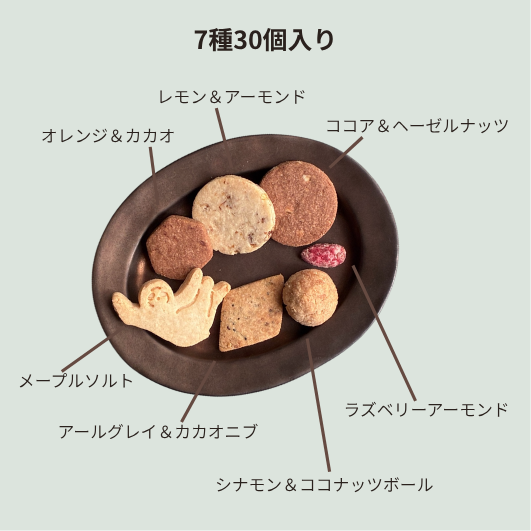 森のナマケモノボックス